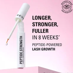 Makeup Revolution Peptide Power Lash and Lip Duo Gift Set Best
