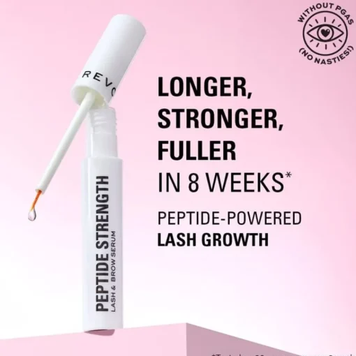 Makeup Revolution Peptide Power Lash and Lip Duo Gift Set Best