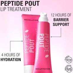 Makeup Revolution Peptide Power Lash and Lip Duo Gift Set Best