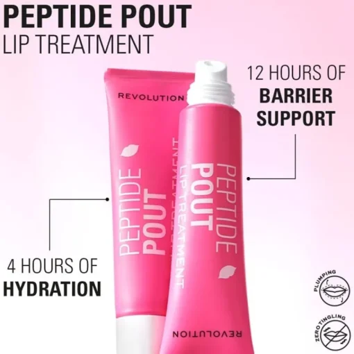 Makeup Revolution Peptide Power Lash and Lip Duo Gift Set Best