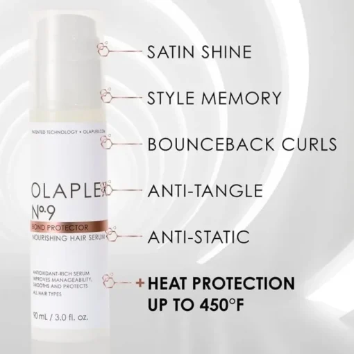 Olaplex No.9 Bond Protector 90ml Best
