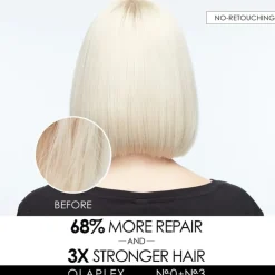 Olaplex No.0 Intensive Bond Building Hair Treatment 155ml Fashion