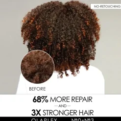 Olaplex No.0 Intensive Bond Building Hair Treatment 155ml Fashion