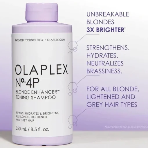 Olaplex No.4P Blonde Enhancer Toning Schampoo 250ml Discount