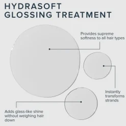 Paul Mitchell Awapuhi Wild Ginger HydraSoft Glossing Treatment 236ml Online