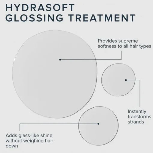 Paul Mitchell Awapuhi Wild Ginger HydraSoft Glossing Treatment 236ml Online
