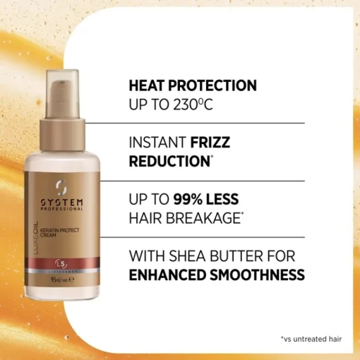 System Professional LuxeOil Keratin Protect Cream 95ml Discount