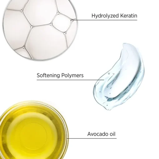System Professional Smoothen Mask 200ml Discount