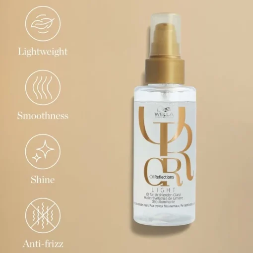 WELLA Professionals Oil Reflections Light Luminous Reflective Oil 100ml Hot
