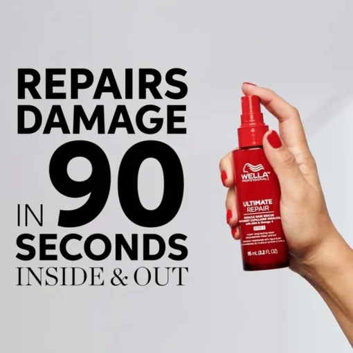 WELLA Professionals Ultimate Repair Miracle Hair Rescue 95ml Discount