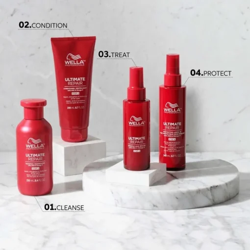 WELLA Professionals Ultimate Repair Miracle Hair Rescue 95ml Discount