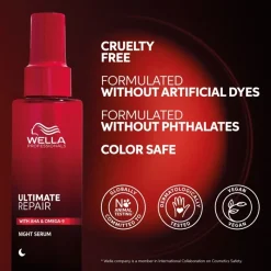 WELLA Professionals Ultimate Repair Night Hair Serum 95ml New