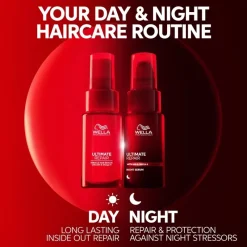 WELLA Professionals Ultimate Repair Night Hair Serum 95ml New