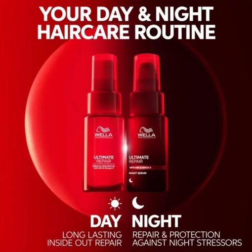 WELLA Professionals Ultimate Repair Night Hair Serum 95ml New